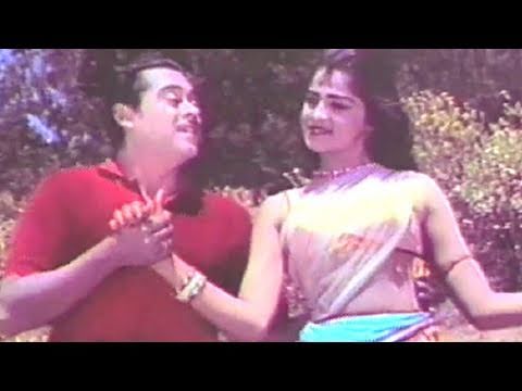 Mukhde Pe Gesu Lyrics - Kishore Kumar