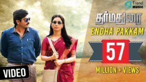 Endha Pakkam Lyrics - Rahul Nambiar